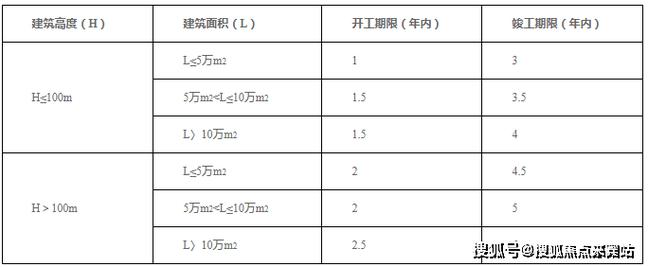 安华香蜜松湖_售楼处|安华香蜜松湖销售中心(24小时)